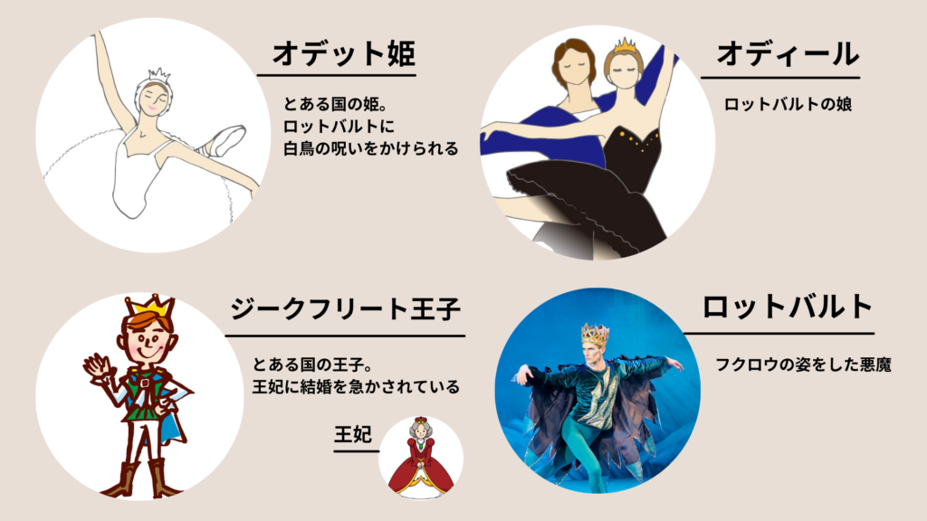 バレエ作品 白鳥の湖 のあらすじや見所を紹介 世界中で愛される愛の物語 Let S Ballet